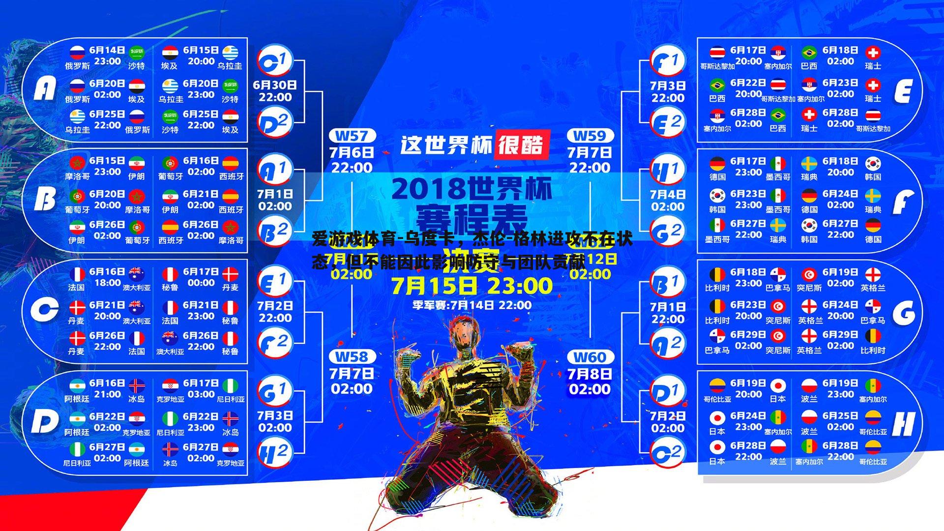 乌度卡，杰伦-格林进攻不在状态，但不能因此影响防守与团队贡献